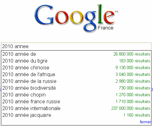 annee 2010