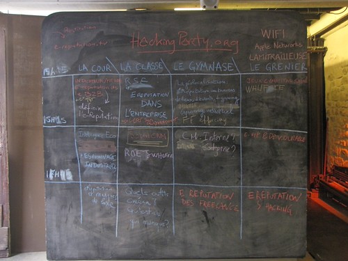 Le tableau