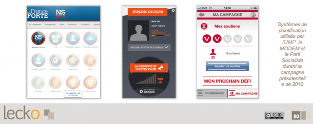Etude_Politique_Gamification