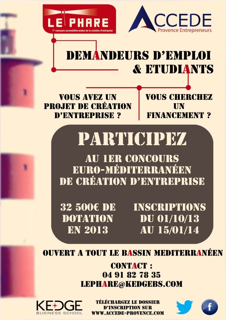 Affiche LE PHARE